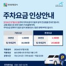친환경엑스포로1 | [체험] 정브르 특수동물 EXPO 관람 후기 송도 컨벤시아 주차