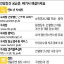 ㈜한도상사 이미지