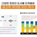 구지초등 이미지