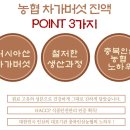 충북인삼농협고려인삼창