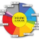 익산뿌리한의원 | 우리나라 민족종교 - 개벽사상과 단군신앙