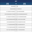 2호선 광안역 이미지