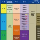 영어로꿈꾸는어학원