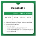 2023년 근로장려금 안내 이미지