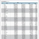 더리본 네이버블로그