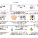 옻안타는천연염색 이미지
