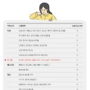 혜민 PC 네이버블로그