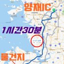 음암보건지소 이미지