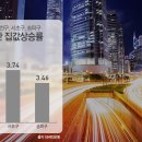 세권 이미지