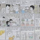 양지만화