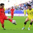 한국 대표팀. 51.8% 충격적인 확률 나왔다… 이게 한국 축구 현주소다 이미지