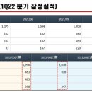 해성하이텍 이미지