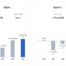 ㈜노피온 이미지