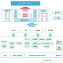 3공단3로3L-1 이미지