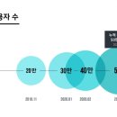 에임 아이뉴스24