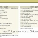 테크노카센타 이미지