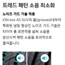 유성타이어 이미지