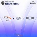 (주)스노우볼게임즈 이미지