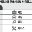 지에스25 강화2본점