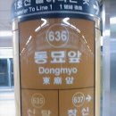 동묘앞역(1) 이미지