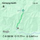 오색약국 | 설악산 대청봉⛰️/ 최단코스 오색코스 난이도, 소요시간,단풍현황,후기(251008)