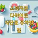 [식재료] 허브와 향신료 이야기 - 응용 | 스위치온 다이어트 식단표 주차별 팁