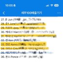 상상클라쓰잠실 | #1 2025 7월 세부 막탄 4박 6일 자유여행 D‑3 여름 성수기 세부자유여행 준비의 기록