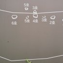 대석리 지석묘군 네이버블로그