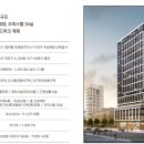 디에이블