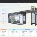 신갈오거리 이미지