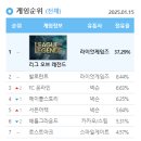 로그인 PC방 이미지