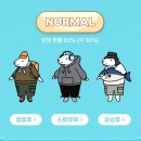 2025 리미티드 홀리데이 에디션 신세계 백화점 핫한 푸빌라 인형 키 링 당첨 후기