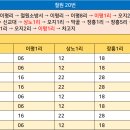 장흥 5리 이미지