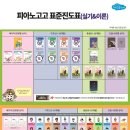 어린음악대위례별원음악학원 네이버블로그