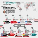 위더스헬스클럽 | 비가오면 정전停電이 잦은 필리핀에서