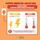뉴 대성전자 이미지