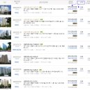 신원비뇨기과의원 Daum카페