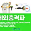 에너지신경외과의원 이미지