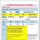 봉곡동344 이미지