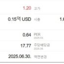 소영메디칼 이미지