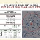 평택 스마트팩토리 지식산업센터 이미지