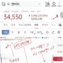 가온비엔씨