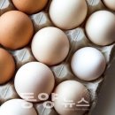 알