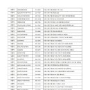 삼성준소아청소년과의원 이미지