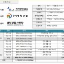 아름씨티 이미지