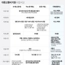 대중유리 - 서구 풍암신흥로50번길 15 | 대중유리