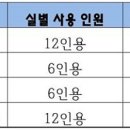 관동이용 이미지