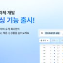 그리팅
