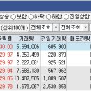 (주)테크모아 이미지