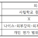 2025.03.12(수) 회의 이미지